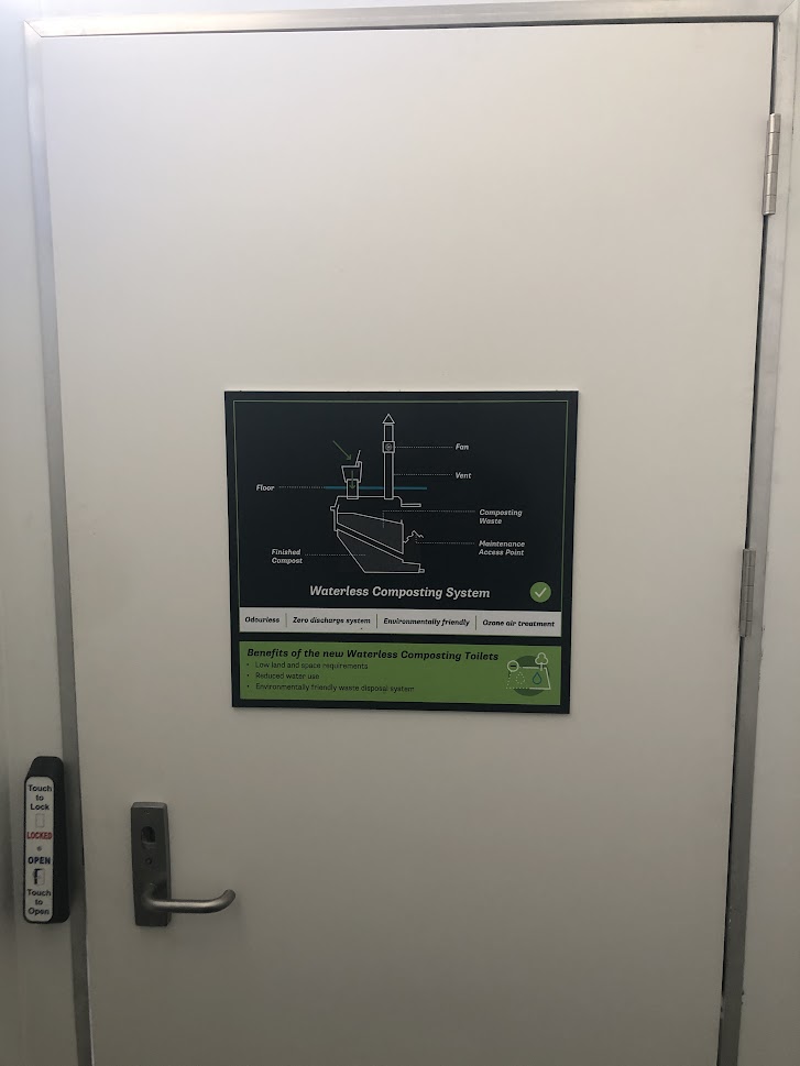 Composting process diagrams mounted on the inside of cubicle doors, explaining how waste breaks down over time.